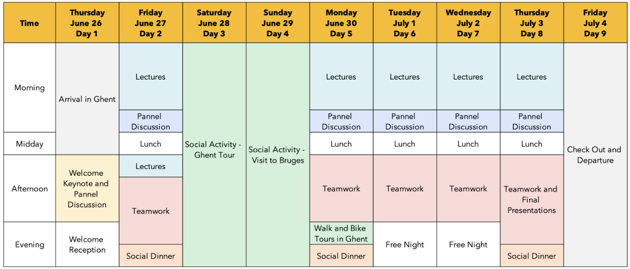 Agenda overview